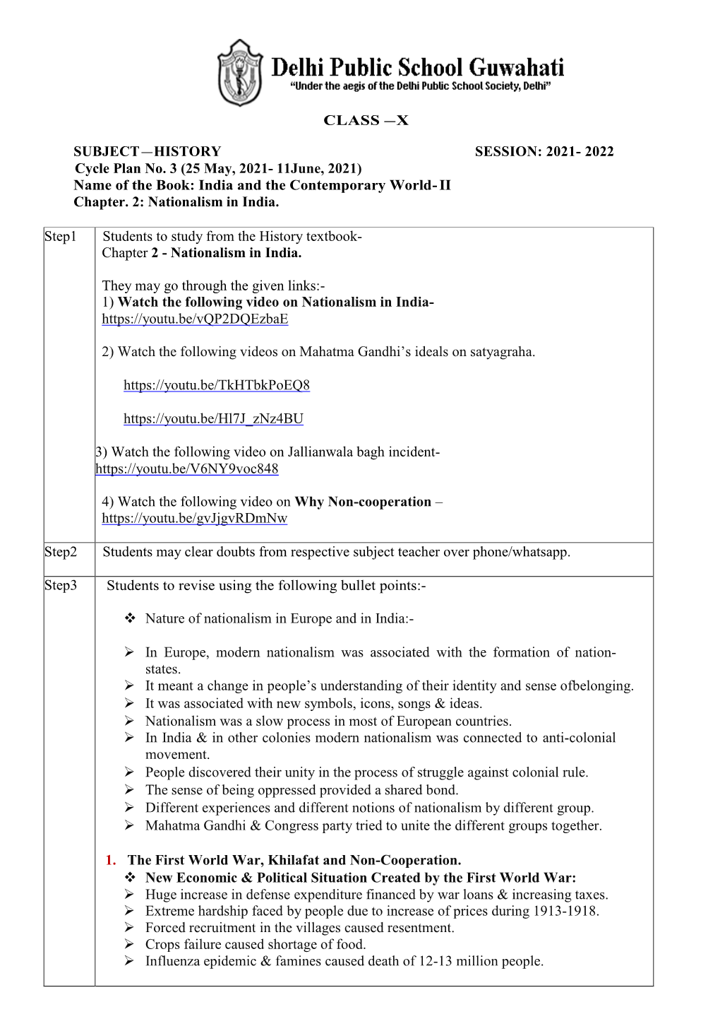 CLASS – X SUBJECT – HISTORY SESSION: 2021- 2022 Cycle Plan