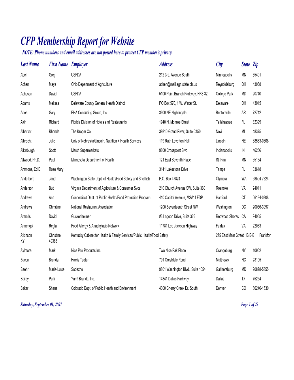 CFP Membership Report for Website NOTE: Phone Numbers and Email Addresses Are Not Posted Here to Protect CFP Member's Privacy