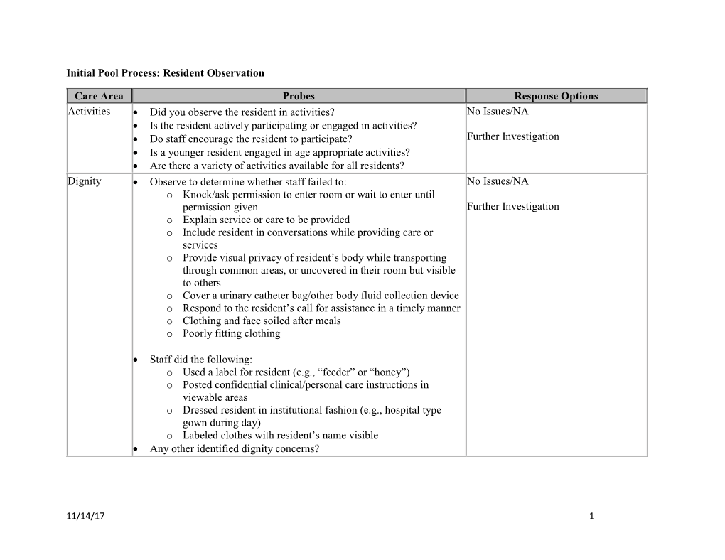 Resident Observation Care Area Probes