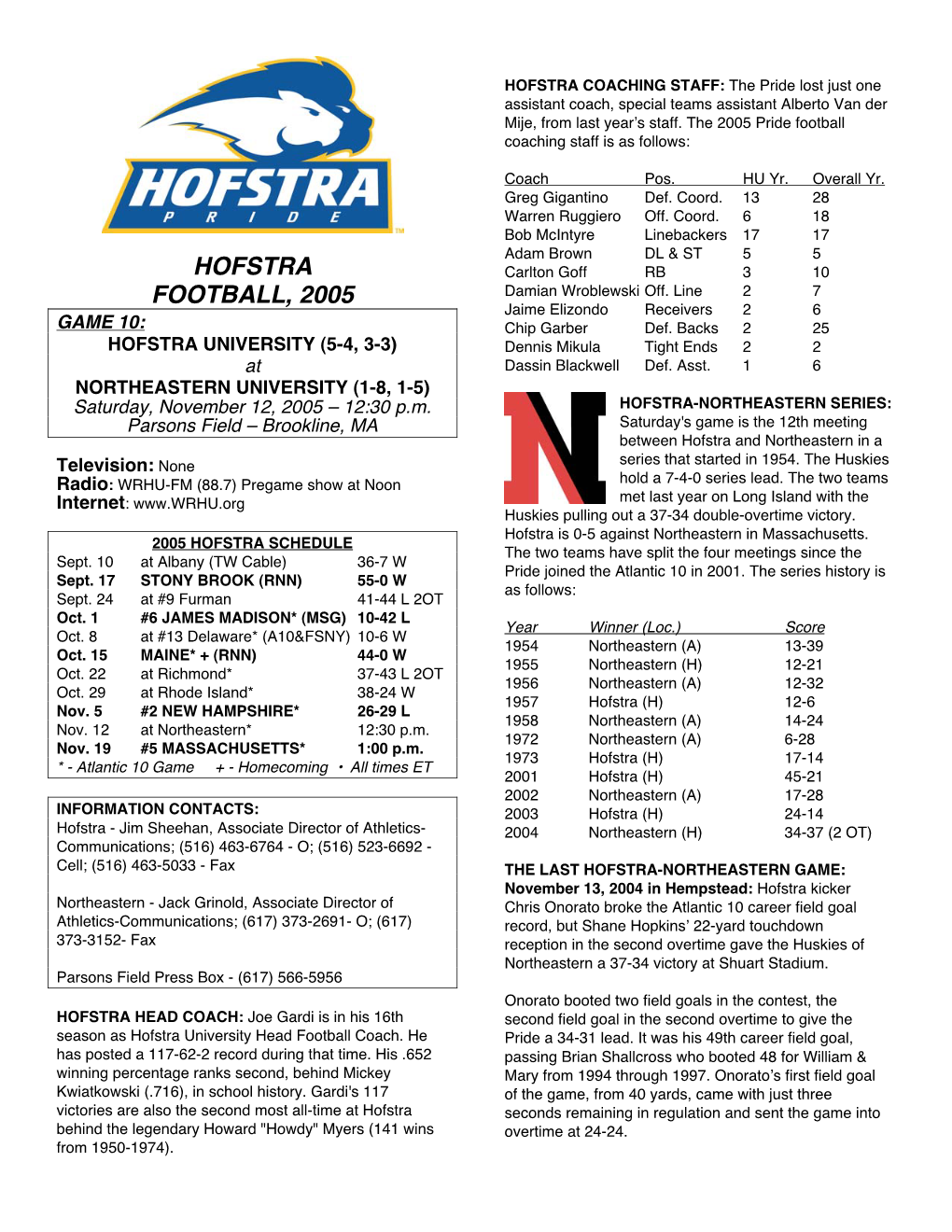 Hofstra Football, 2005