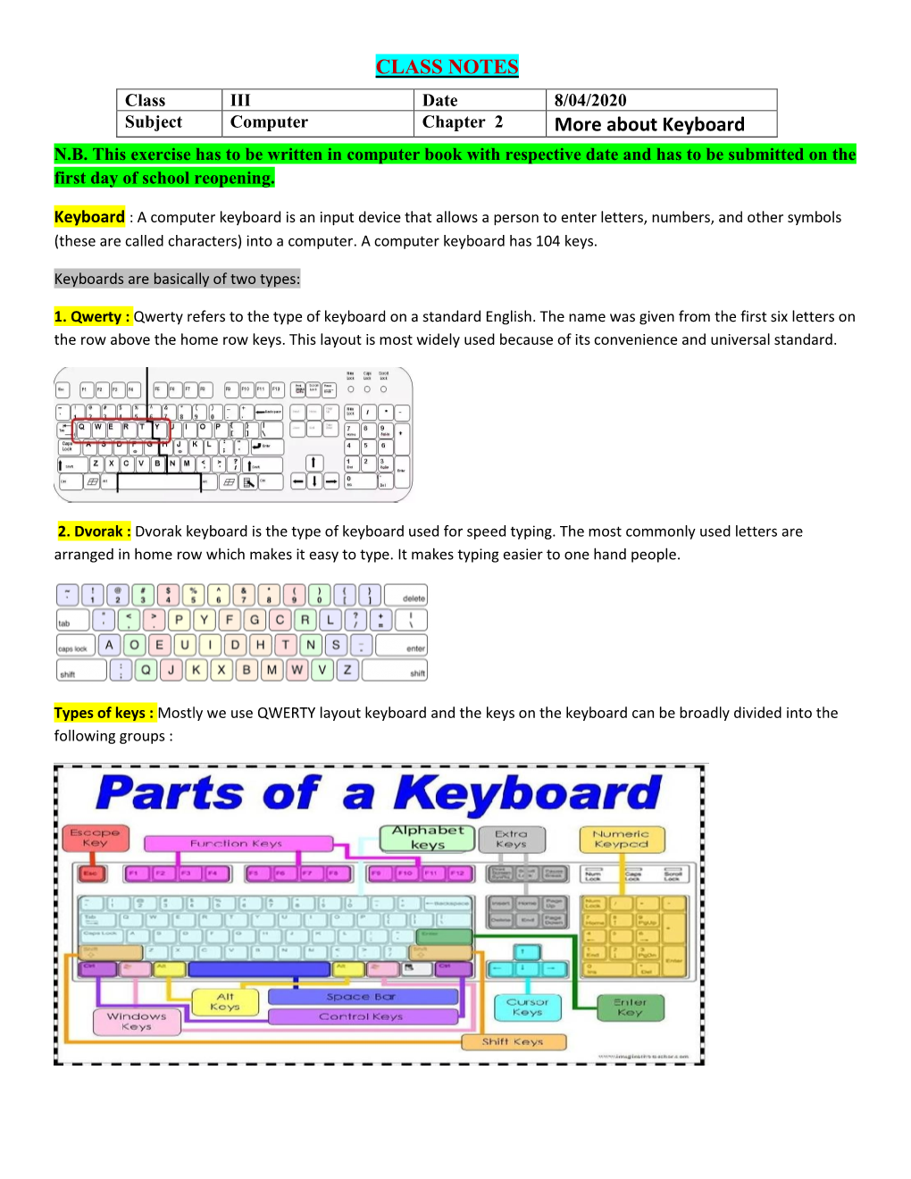 CLASS NOTES More About Keyboard