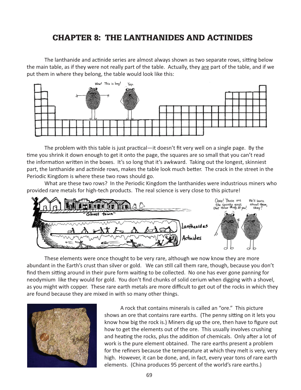 Chapter 8: the Lanthanides and Actinides