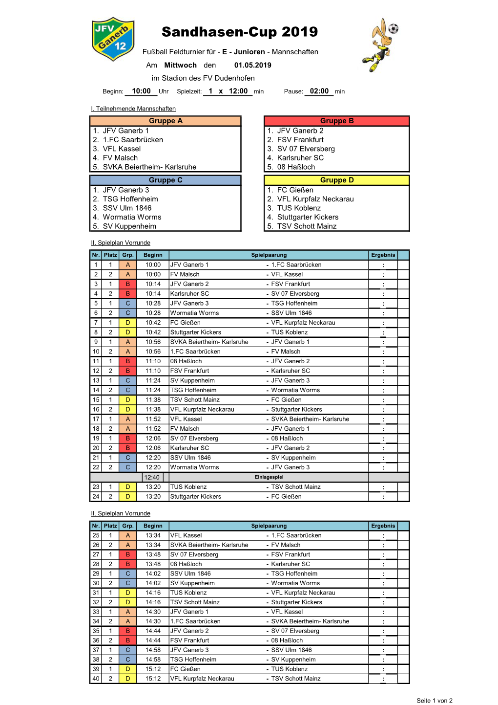 Sandhasencup 2019