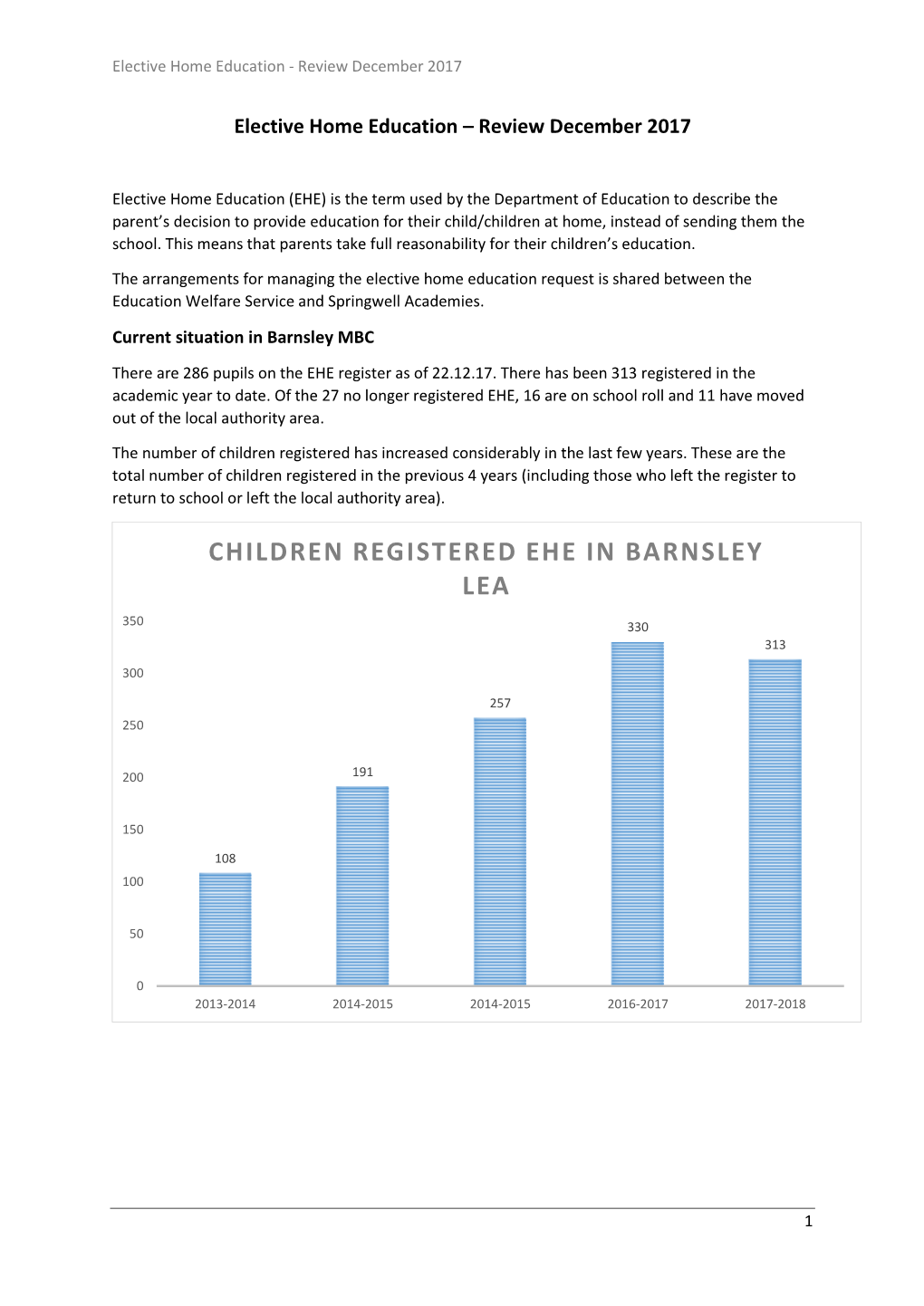 Children Registered Ehe in Barnsley Lea