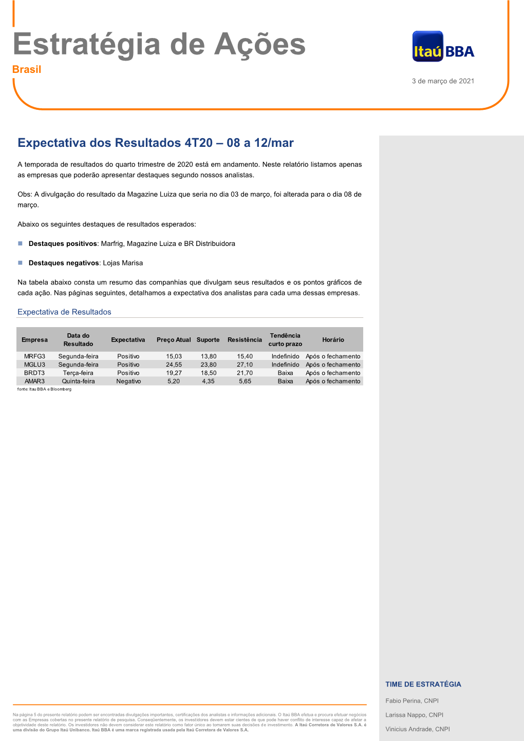 Estratégia De Ações Brasil 3 De Março De 2021