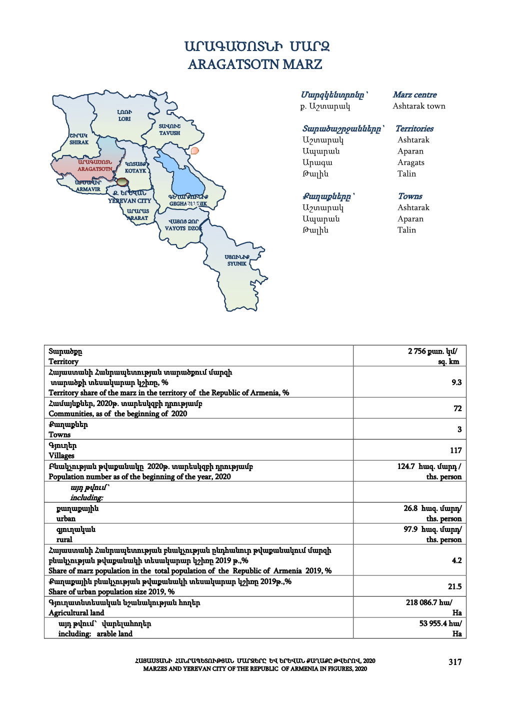 Արագածոտնի Մարզ Aragatsotn Marz