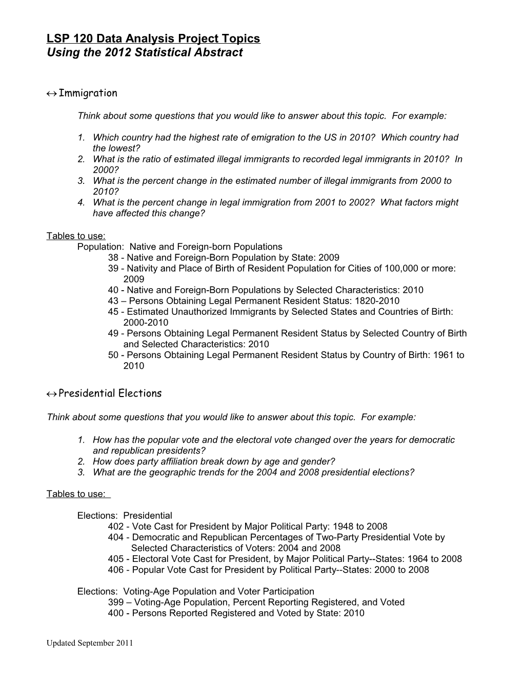 LSP 120 Data Analysis Project Topics