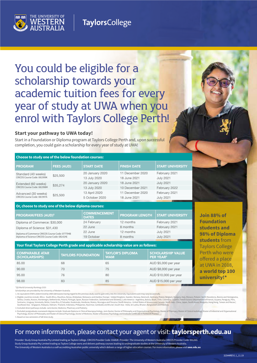 UWA-All-Scholarships.Pdf