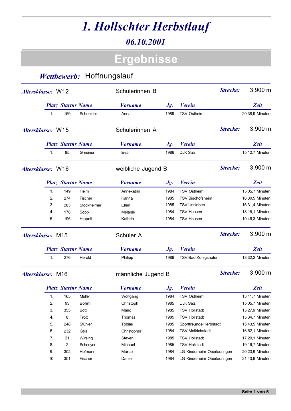 1. Hollschter Herbstlauf 06.10.2001 Ergebnisse Wettbewerb: Hoffnungslauf