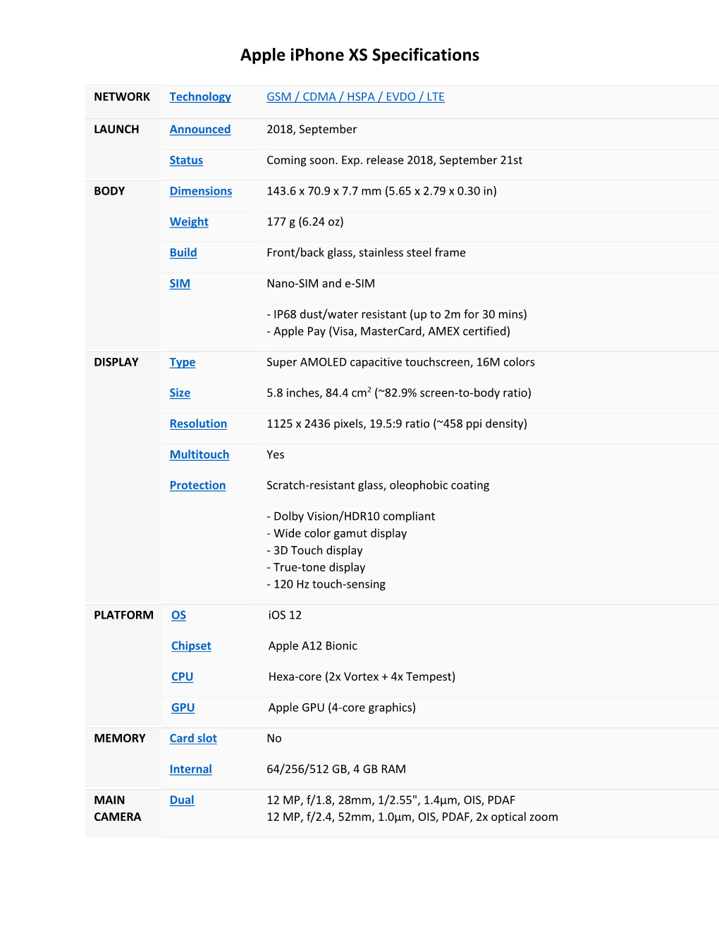 Apple Iphone XS Specifications