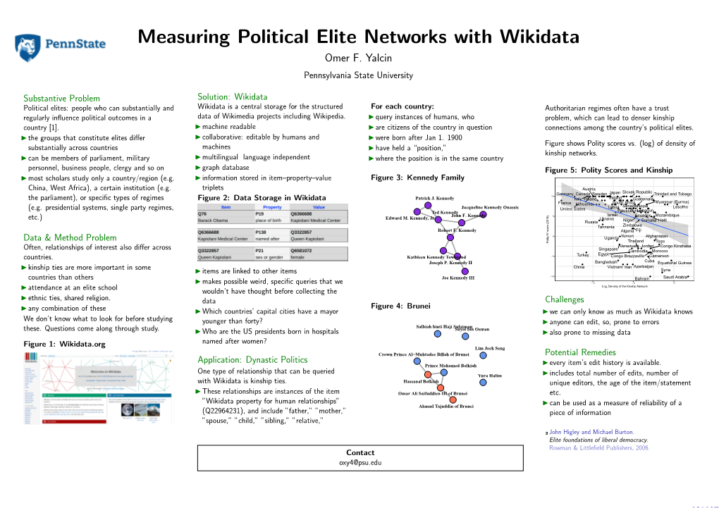 Measuring Political Elite Networks with Wikidata Omer F