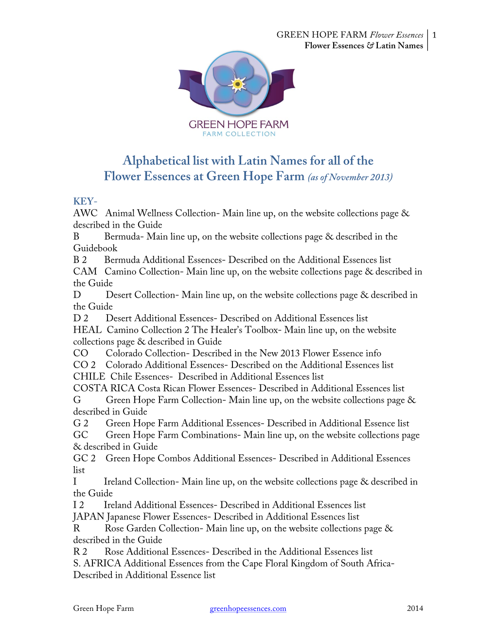 Alphabetical List with Latin Names for All of the Flower Essences at Green Hope Farm (As of November 2013)