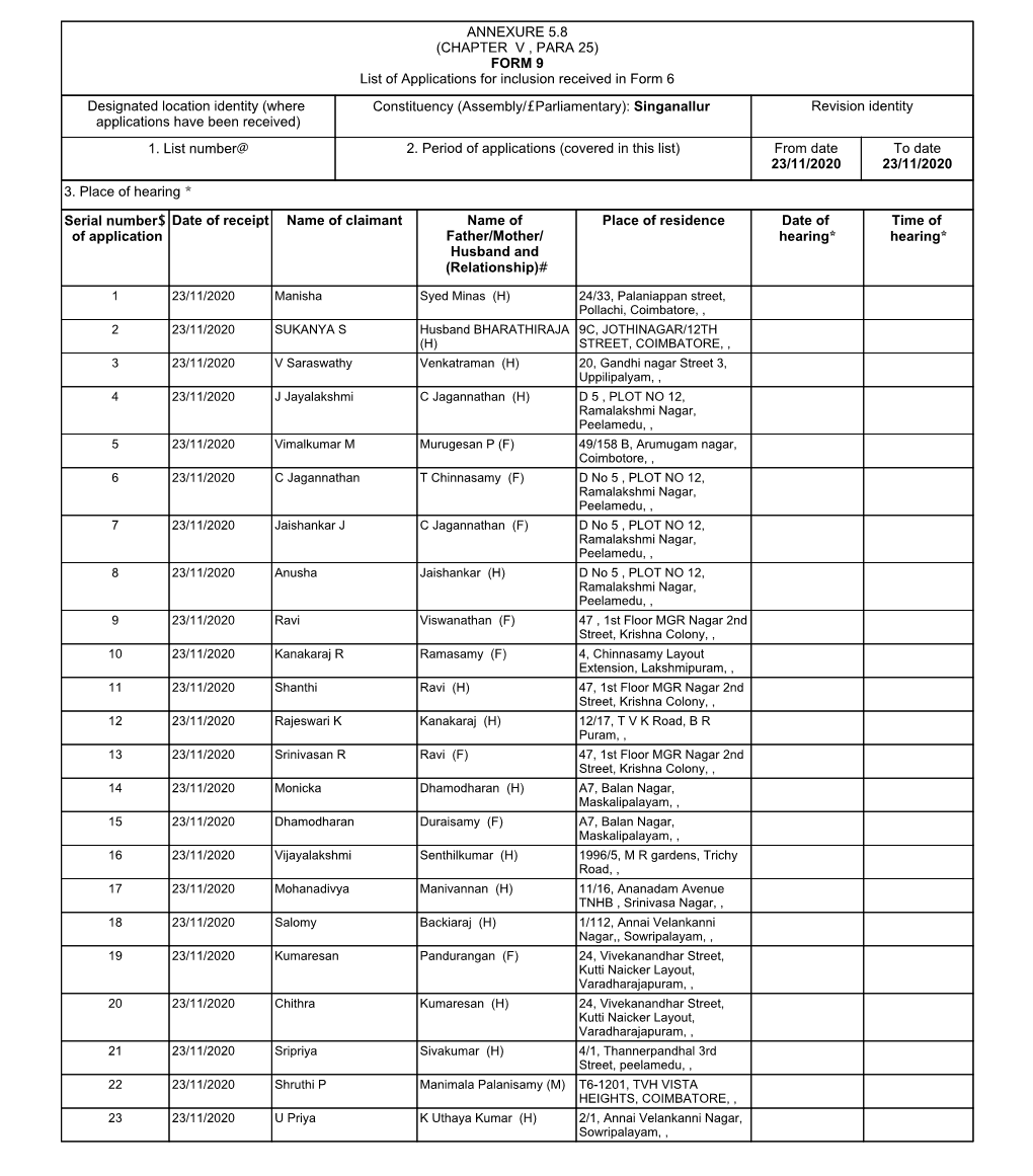 ANNEXURE 5.8 (CHAPTER V , PARA 25) FORM 9 List of Applications For