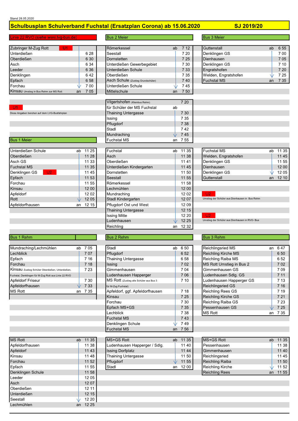 Schulbusplan Schulverband Fuchstal (Ersatzplan Corona) Ab 15.06.2020 SJ 2019/20