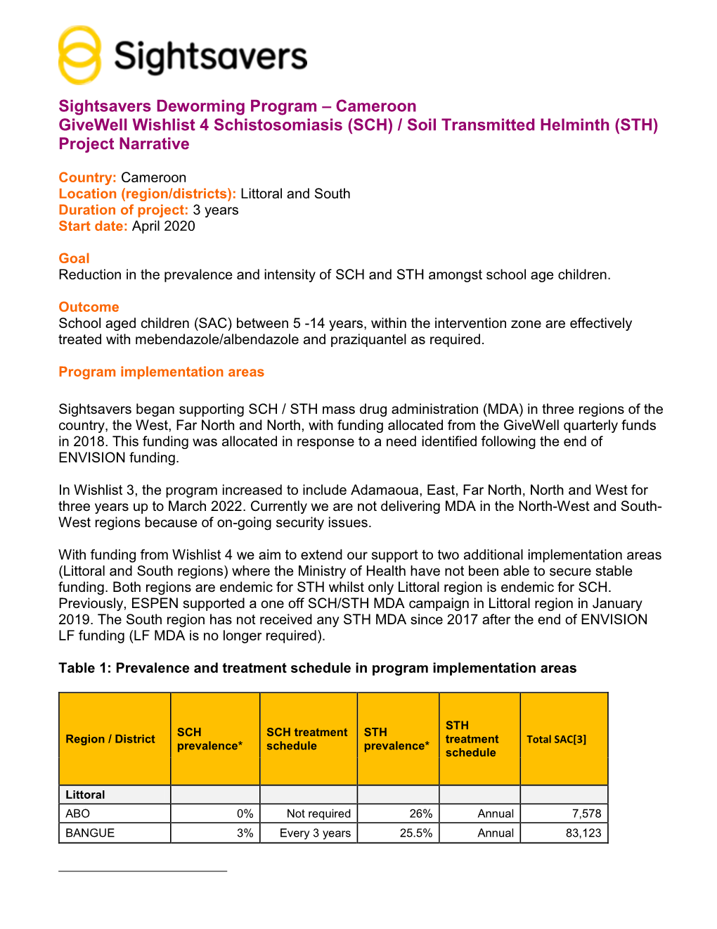 Sightsavers Deworming Program – Cameroon Givewell Wishlist 4 Schistosomiasis (SCH) / Soil Transmitted Helminth (STH) Project Narrative