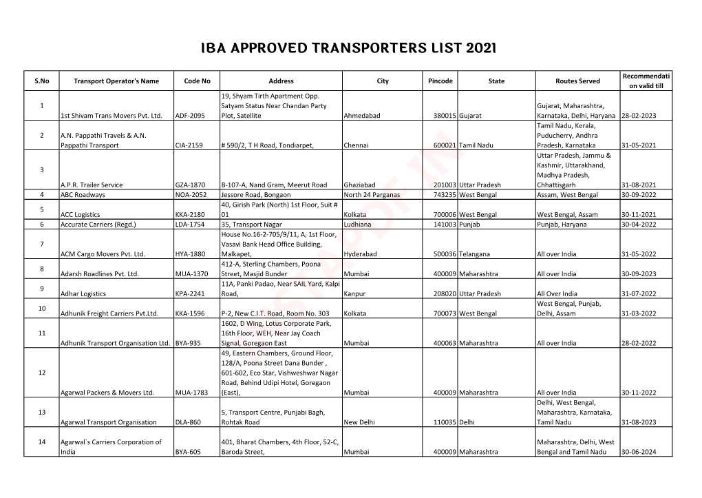 IBA Transporters List 2021