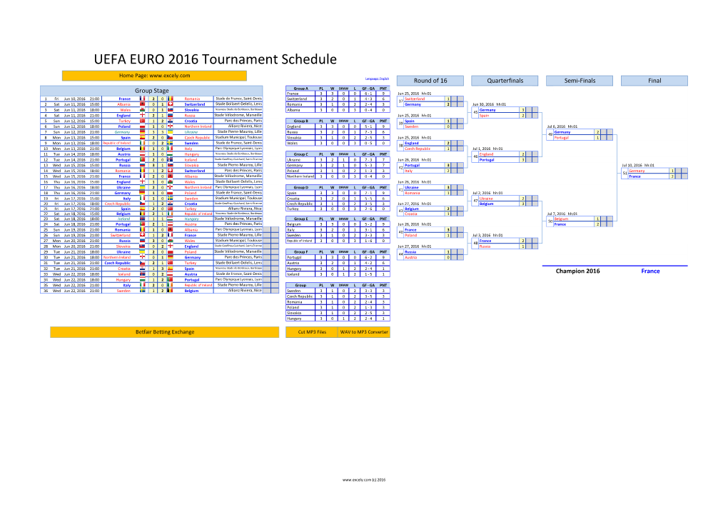 Eufa Euro 2016 Schedule