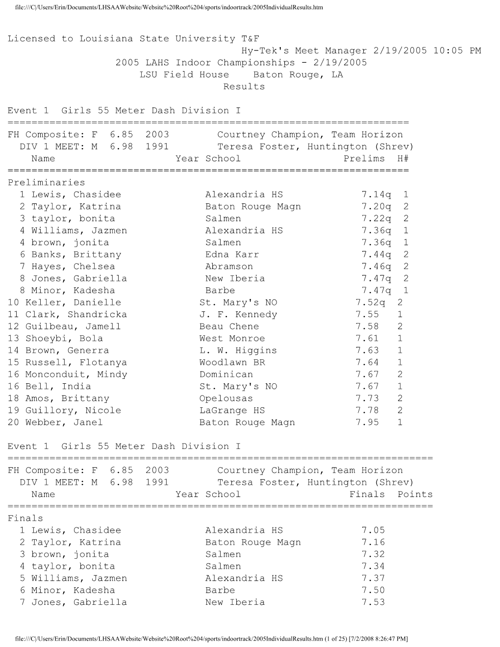 Licensed to Louisiana State University T&F Hy-Tek's Meet Manager 2/19