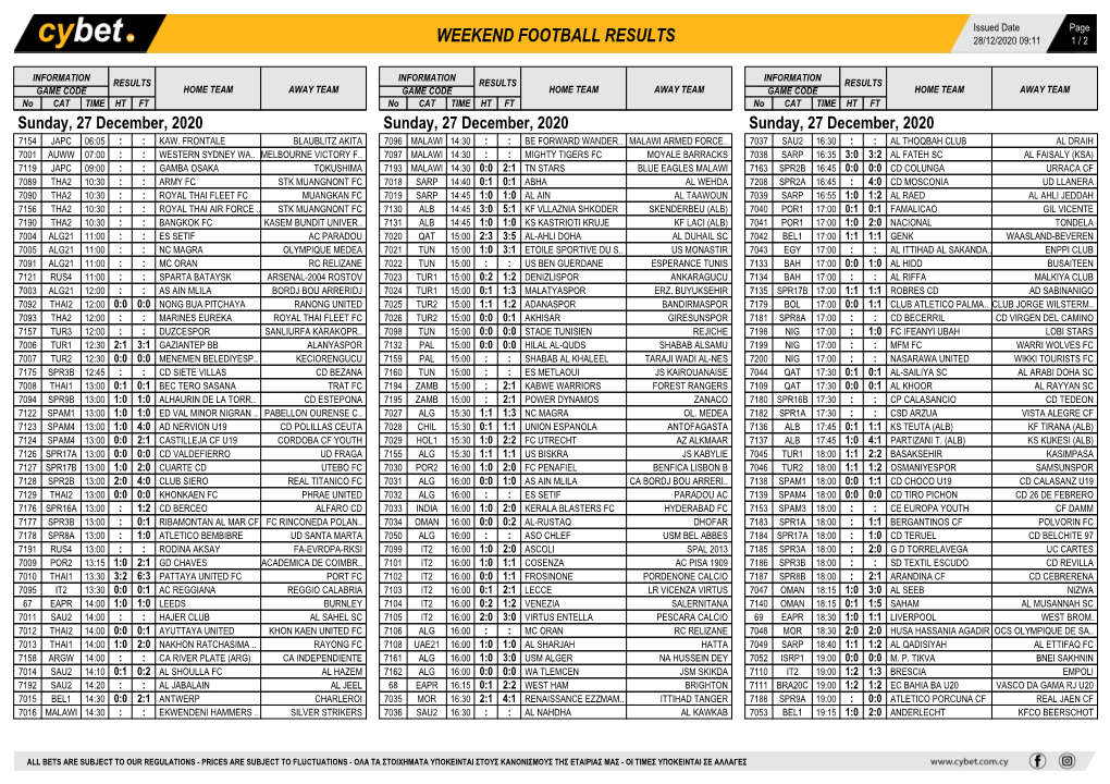 Weekend Football Results Weekend Football Results Weekend Football Results