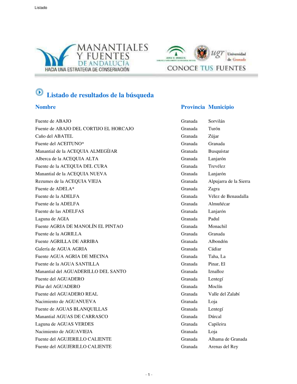 Descargar Listado Provincia