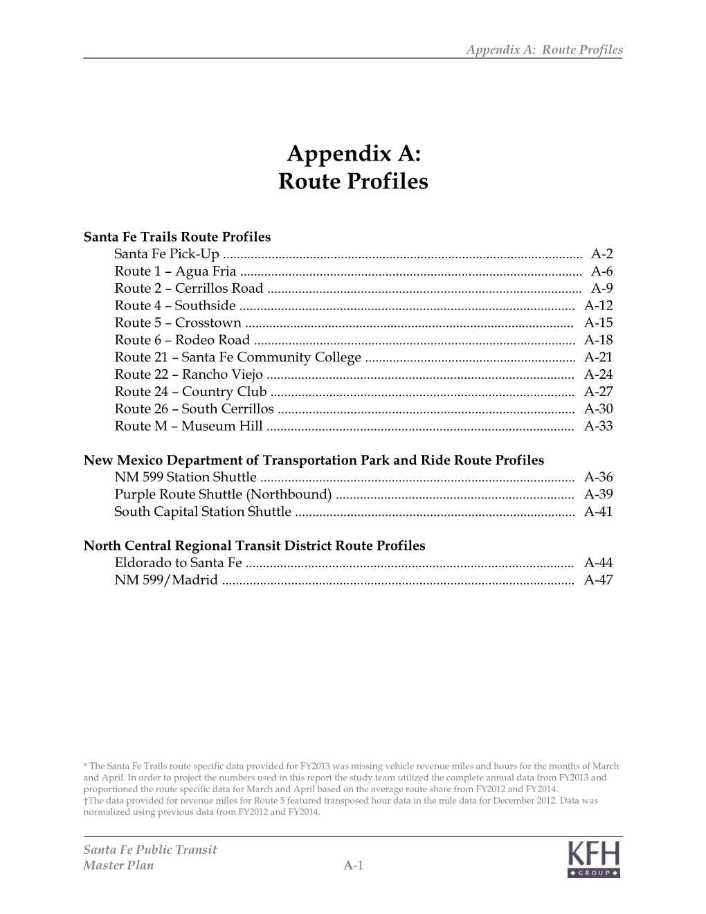 Appendix A: Route Profiles