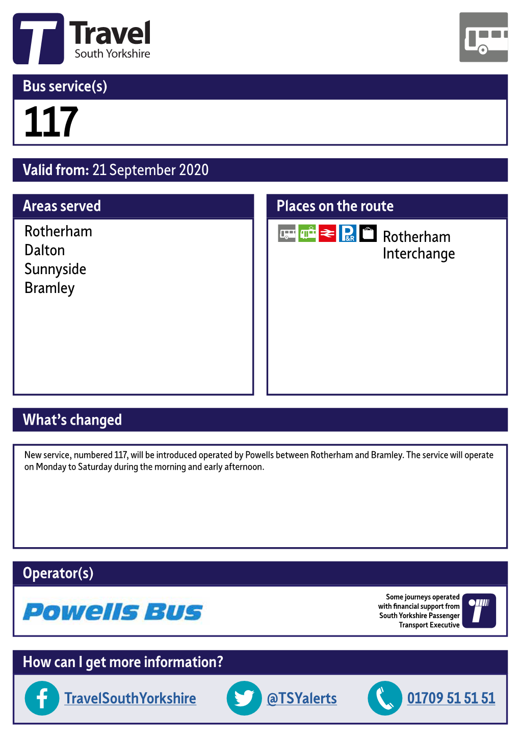 Valid From: 21 September 2020 Bus Service(S) What's Changed Areas Served Rotherham Dalton Sunnyside Bramley Places on the Rout