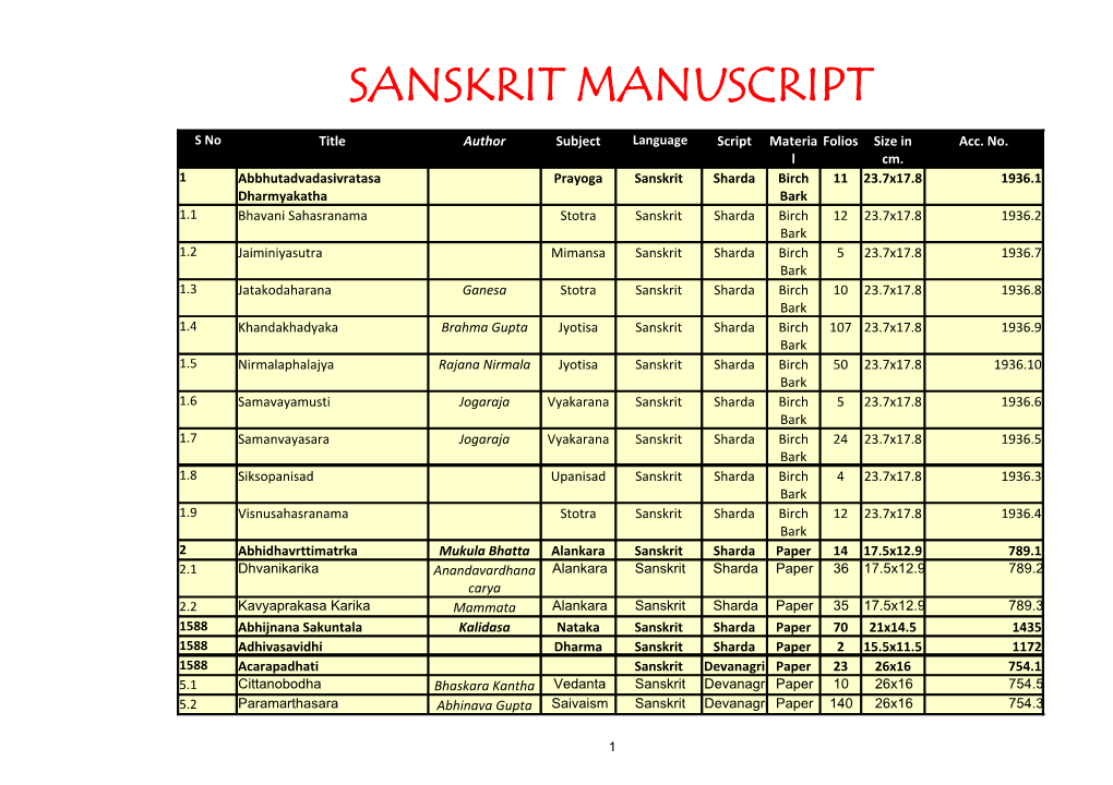 Sanskrit Manuscript