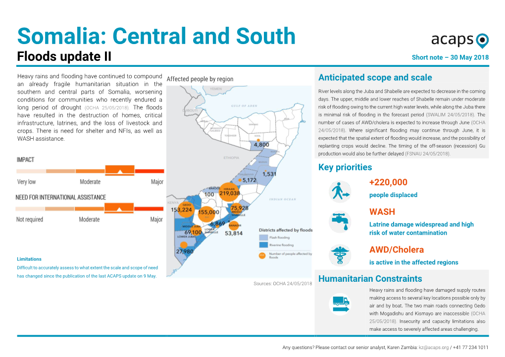 Somalia: Central and South Floods Update II Short Note – 30 May 2018