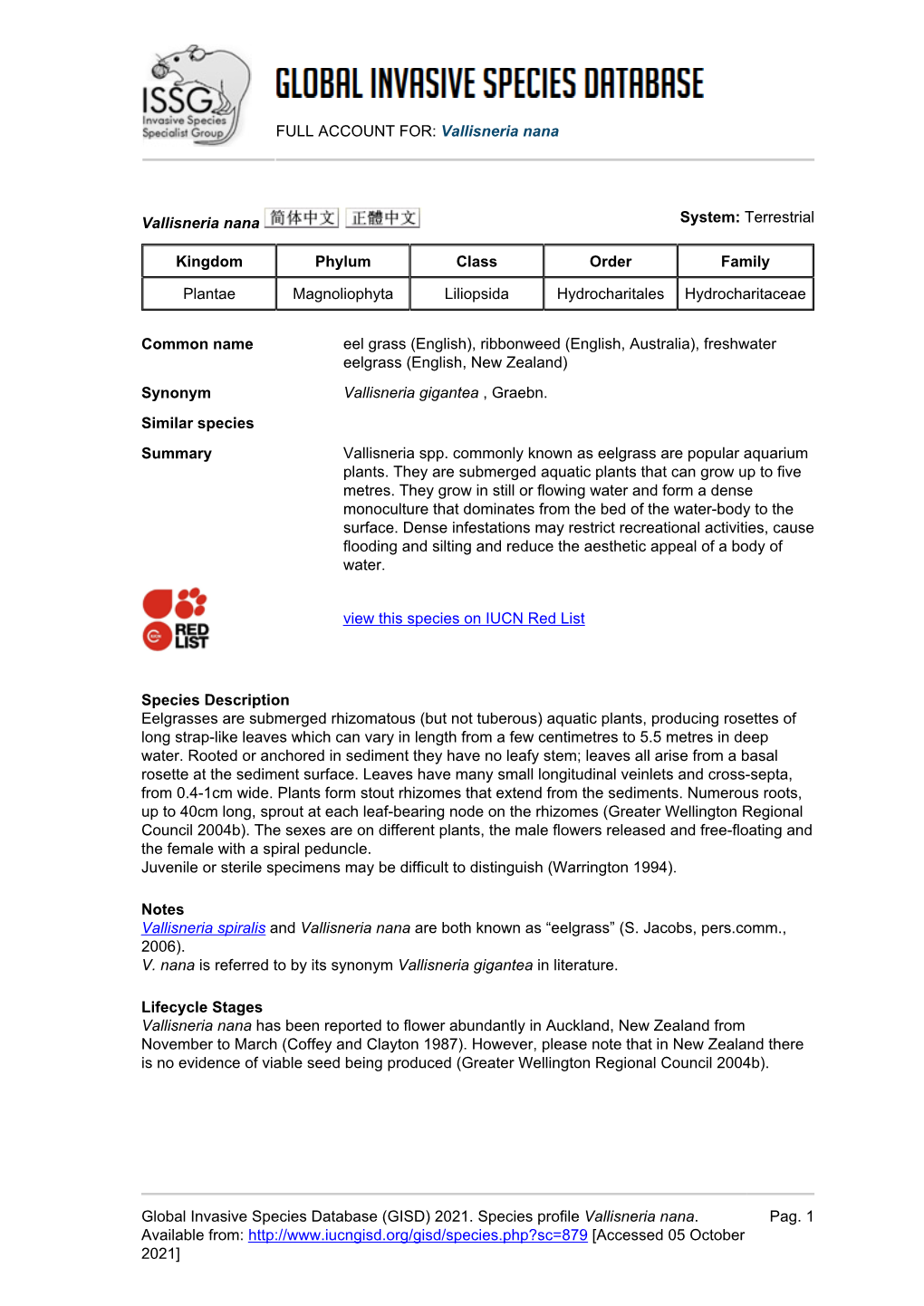 Vallisneria Nana Global Invasive Species Database (GISD)