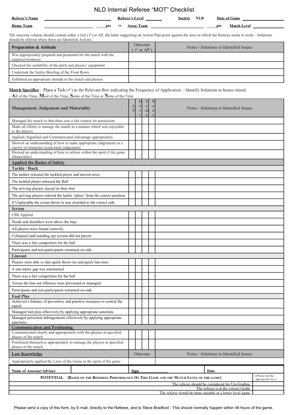 Referee Observation Checklist