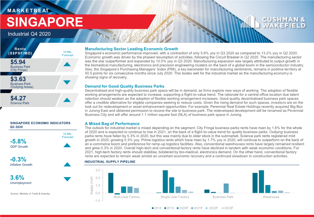 Singapore Industrial Marketbeat Q4 2020