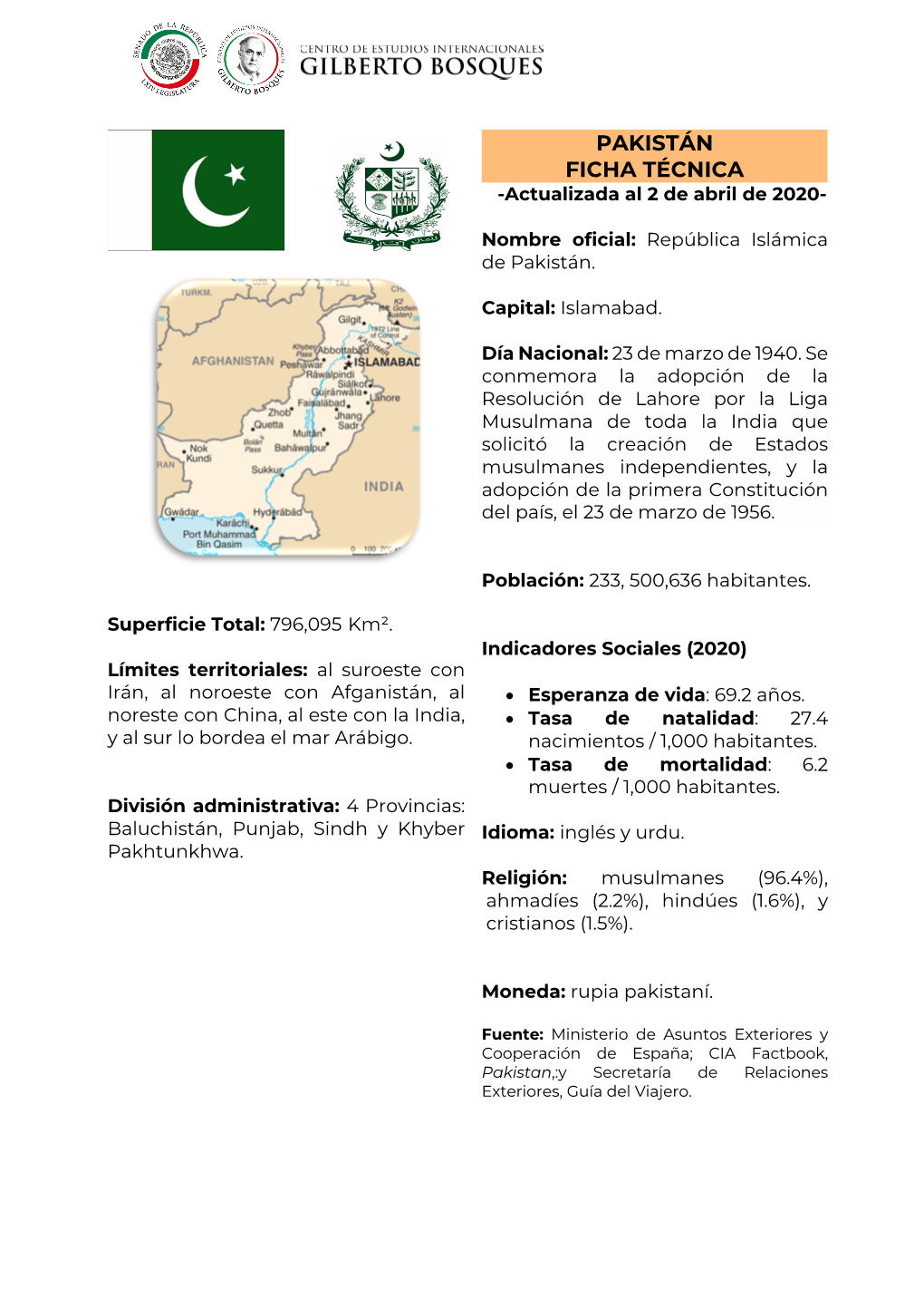 PAKISTÁN FICHA TÉCNICA -Actualizada Al 2 De Abril De 2020