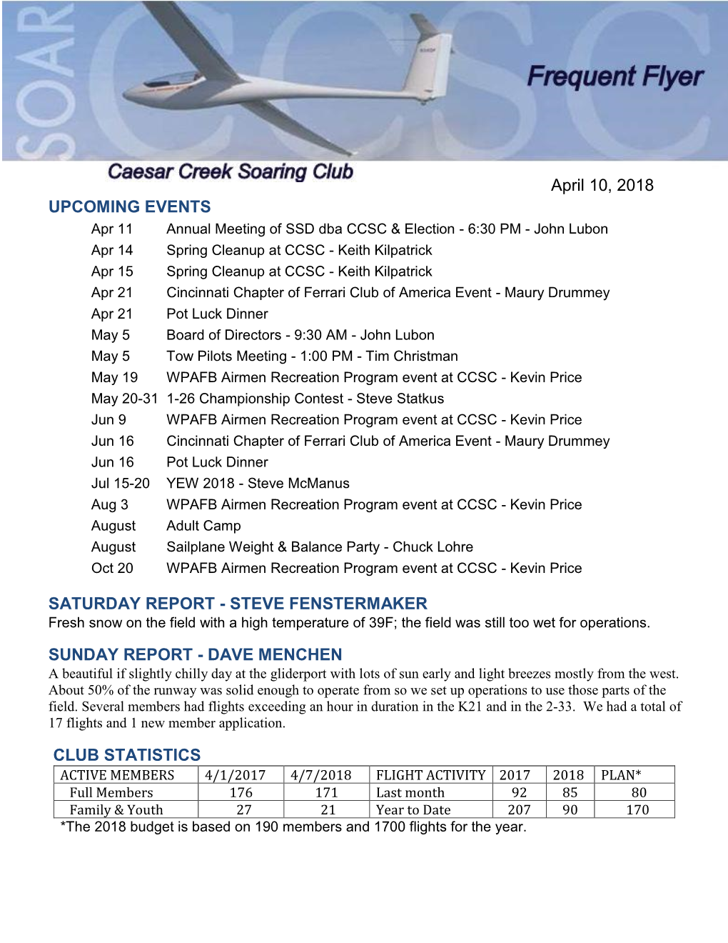 DAVE MENCHEN CLUB STATISTICS April 10, 2018