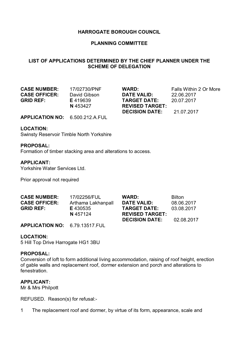 Harrogate Borough Council Planning Committee List Of