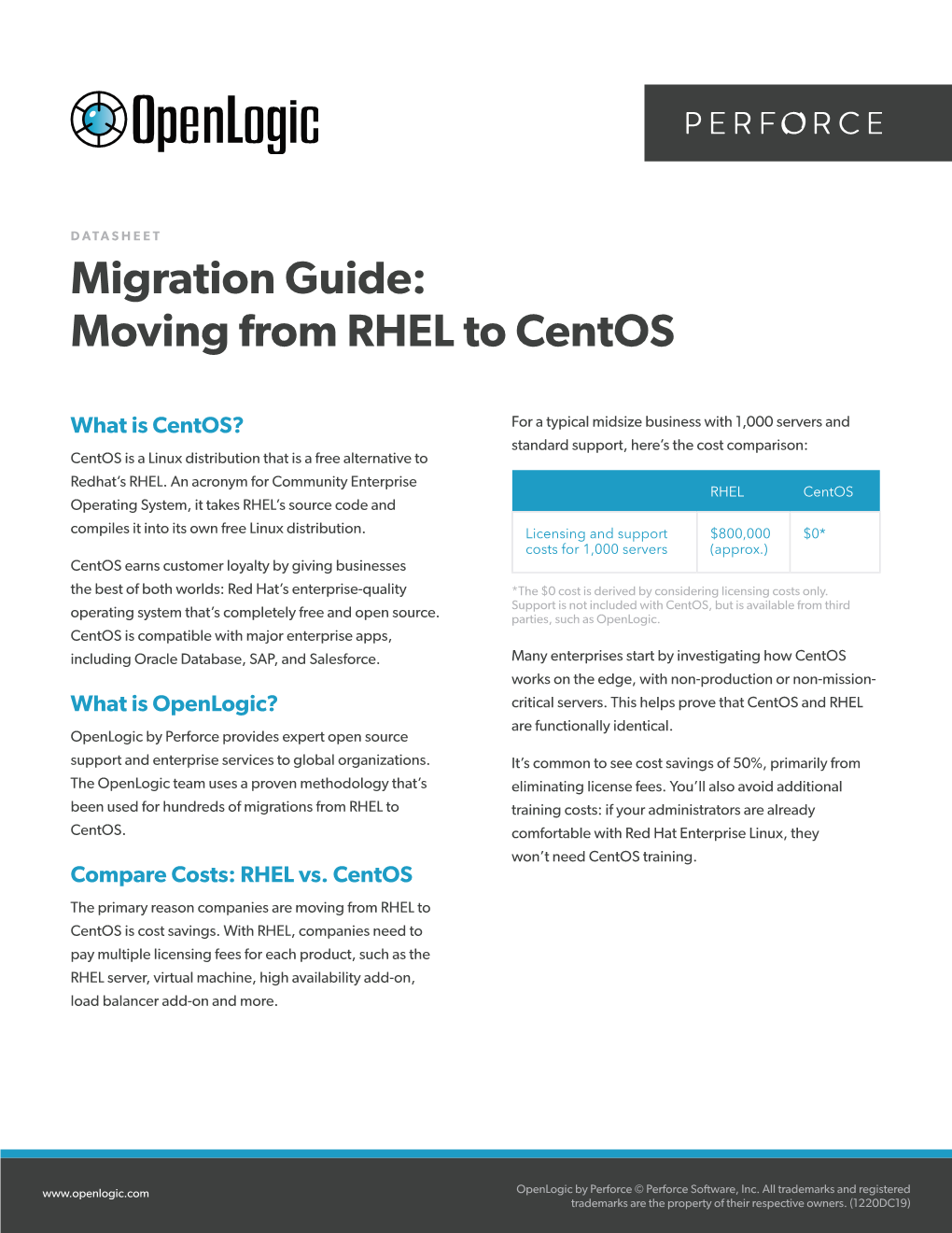 Migration Guide: Moving from RHEL to Centos