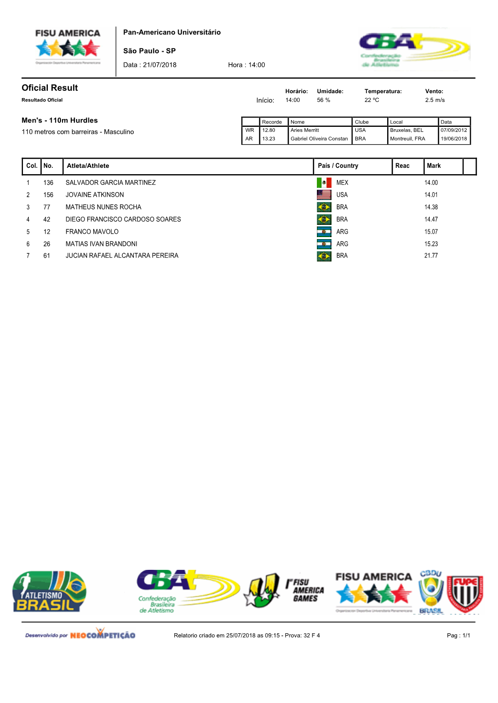 Pan-Americano Universitário 2018