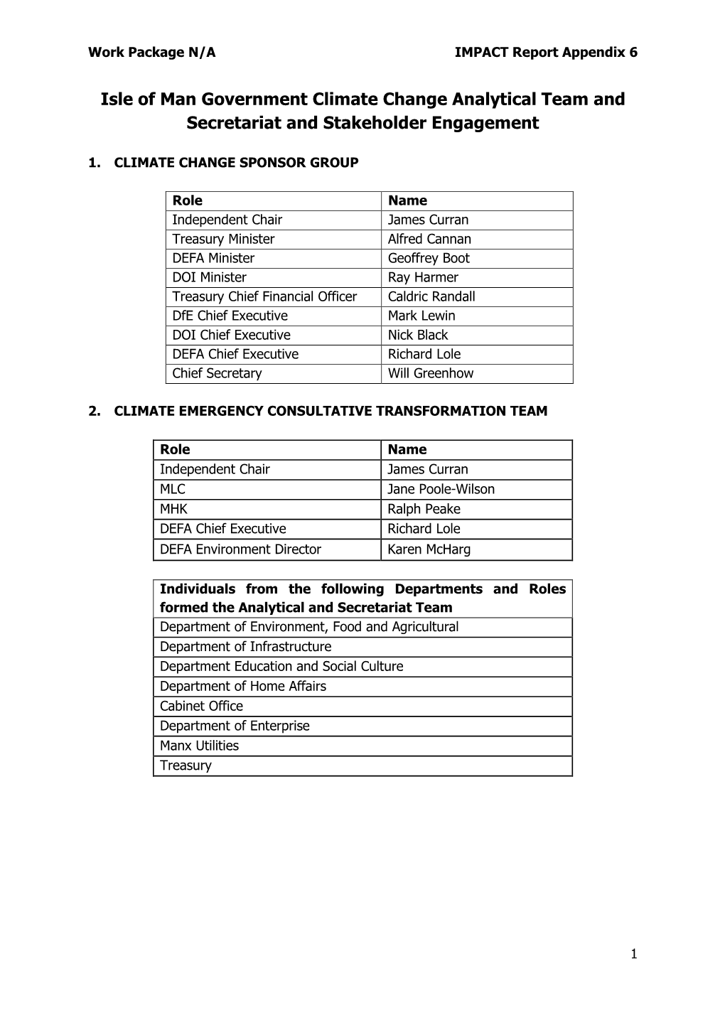 Appendix. 6 Stakeholder Engagement