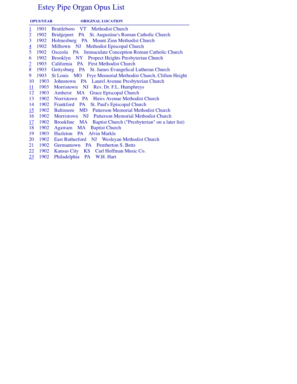 Estey Pipe Organs Opus List