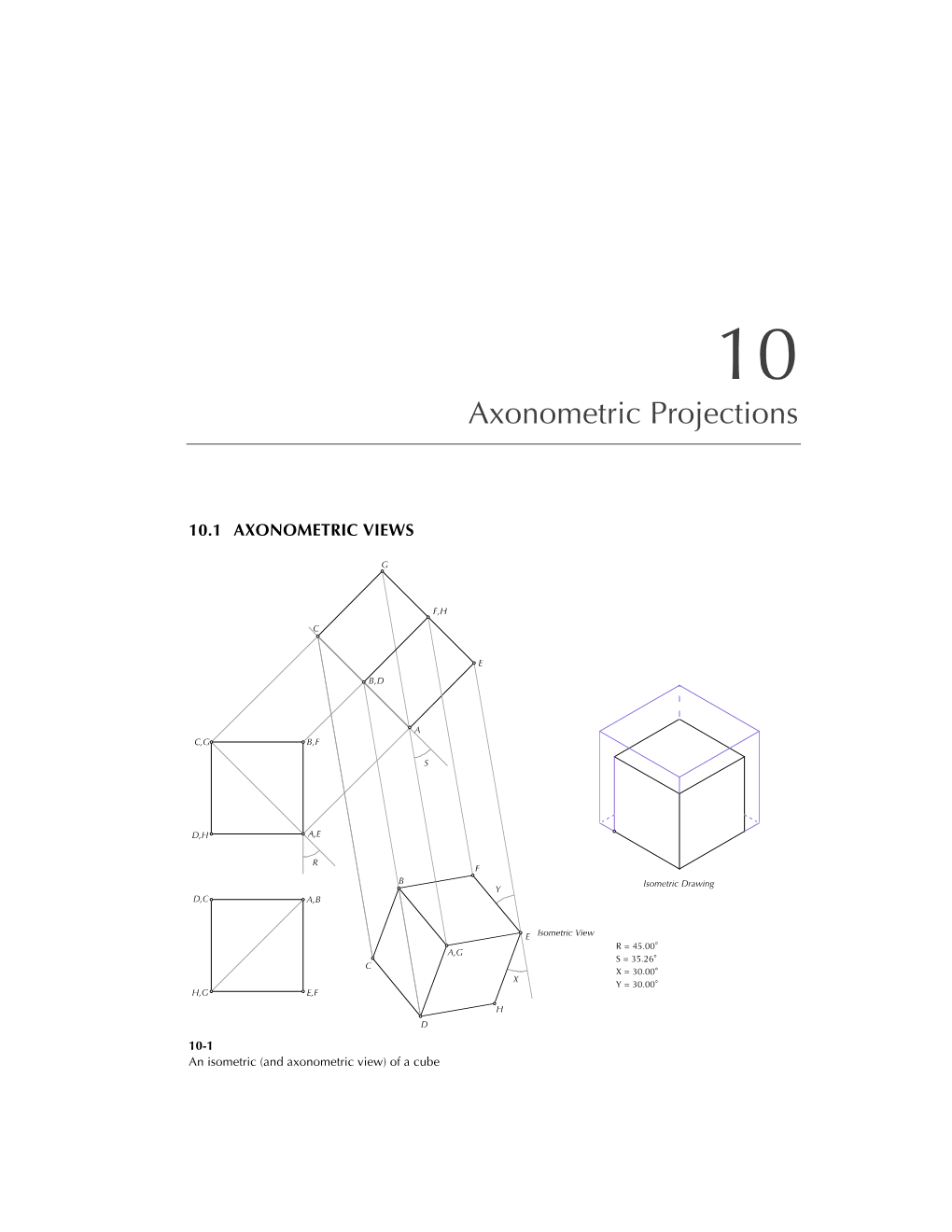 Axonometric Projections