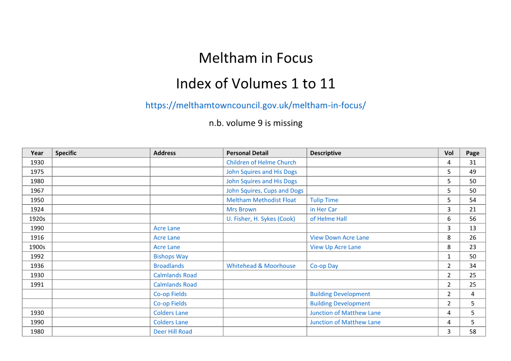 Meltham in Focus Index of Volumes 1 to 11 N.B