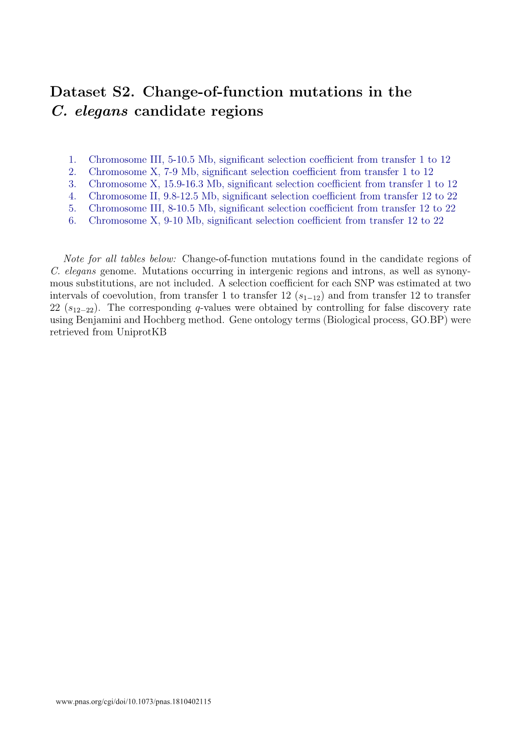 Dataset S2. Change-Of-Function Mutations in the C. Elegans Candidate Regions