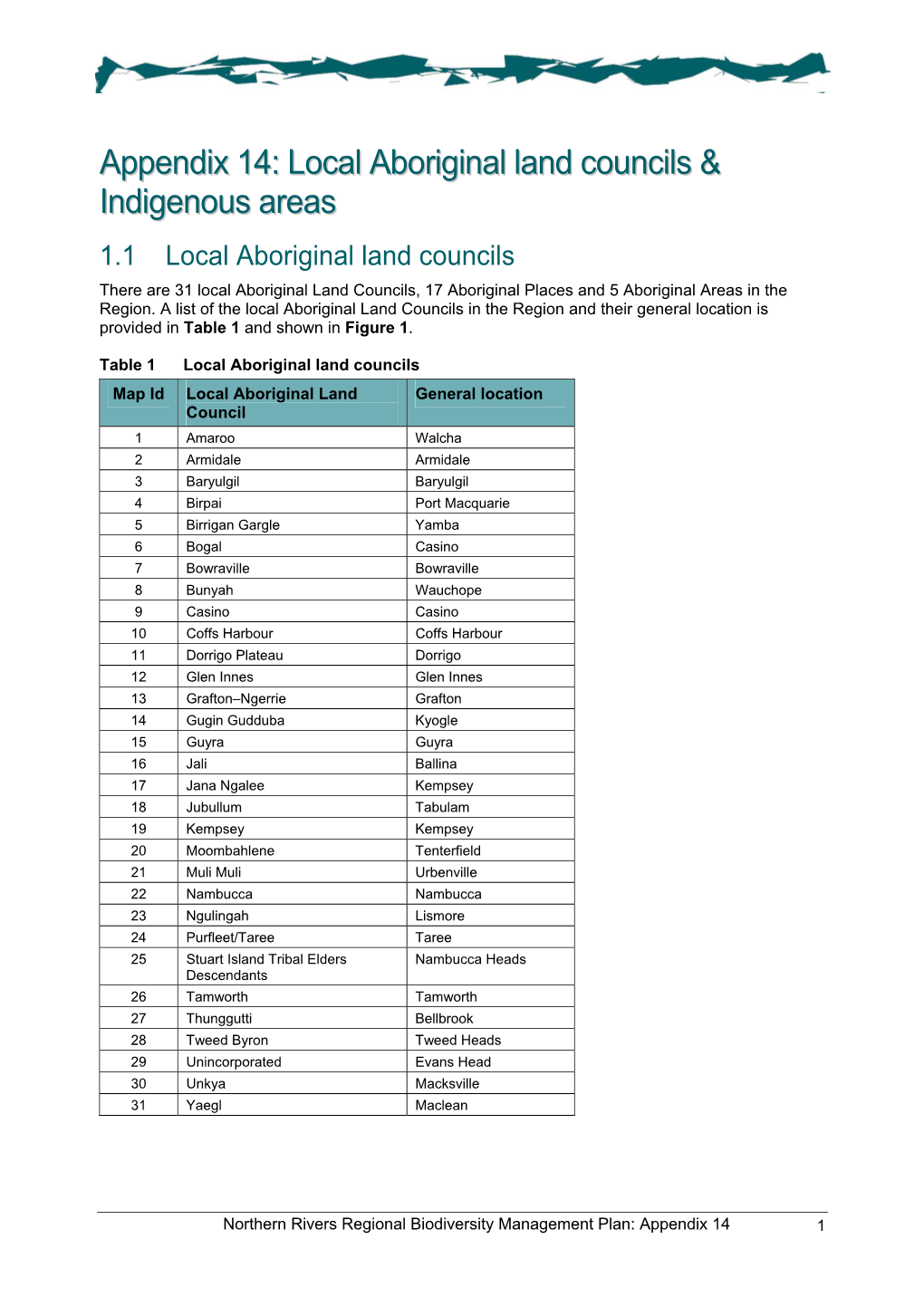 Appendix 14: Local Aboriginal Land Councils & Indigenous Areas