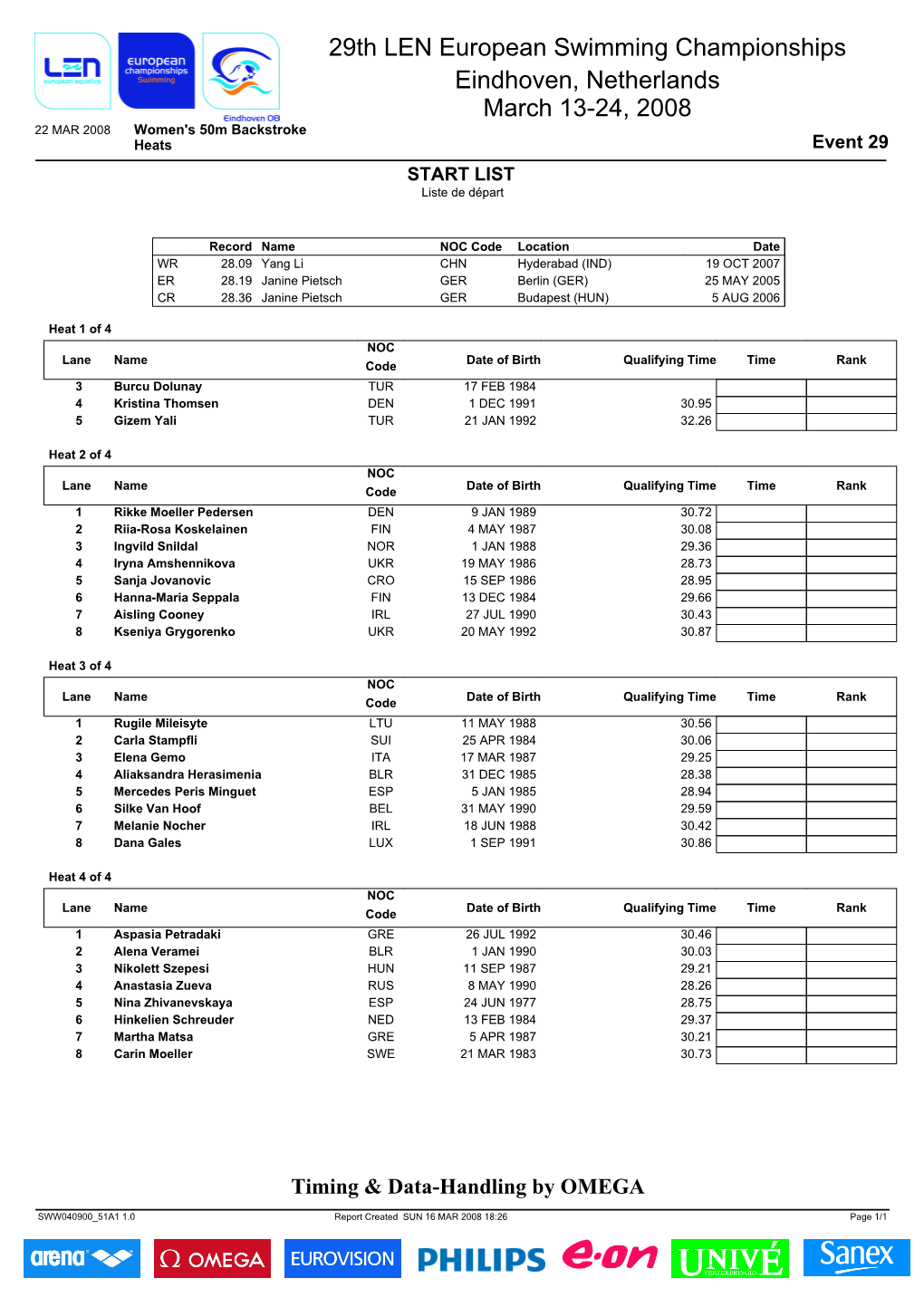 Women's 50M Backstroke Heats Event 29 START LIST Liste De Départ