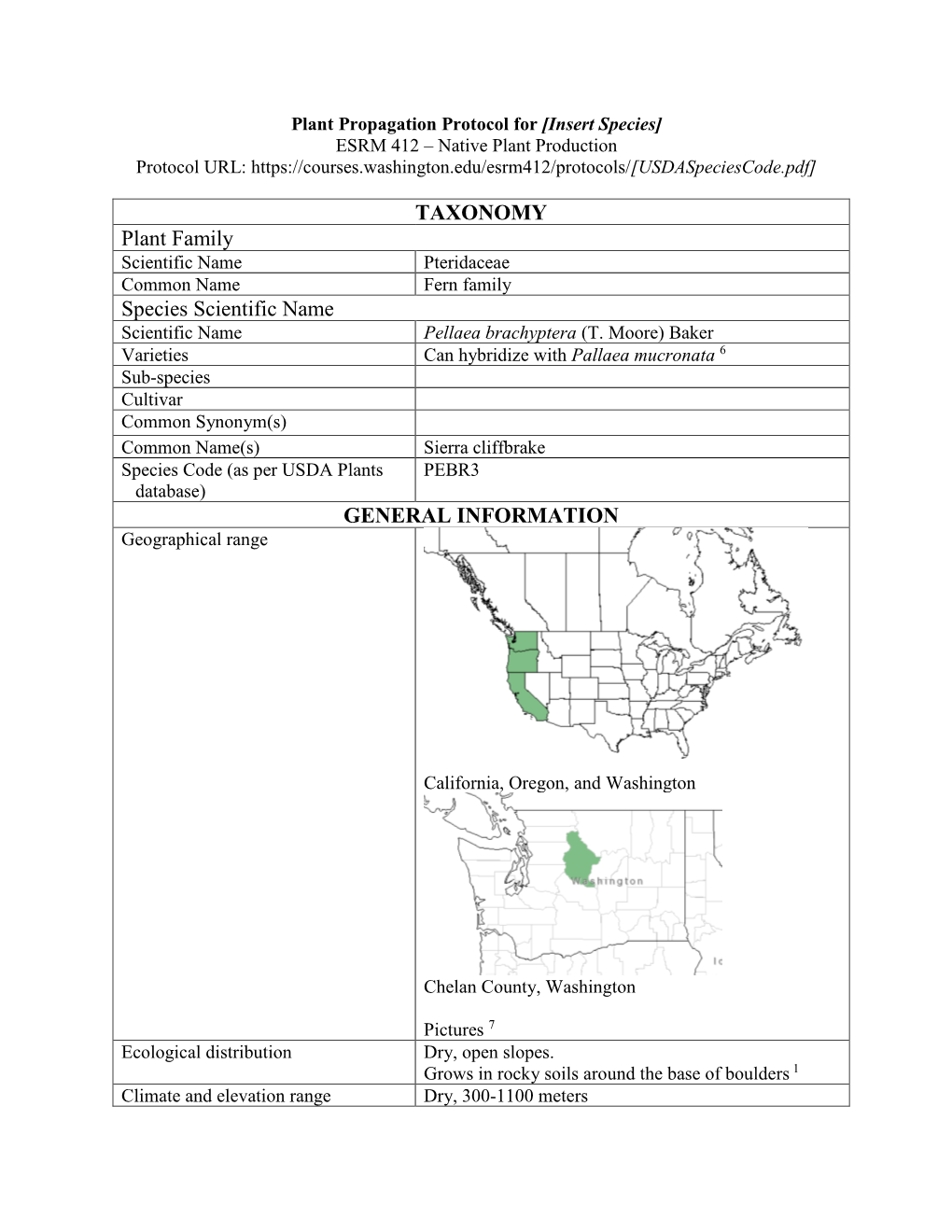 Draft Plant Propagation Protocol