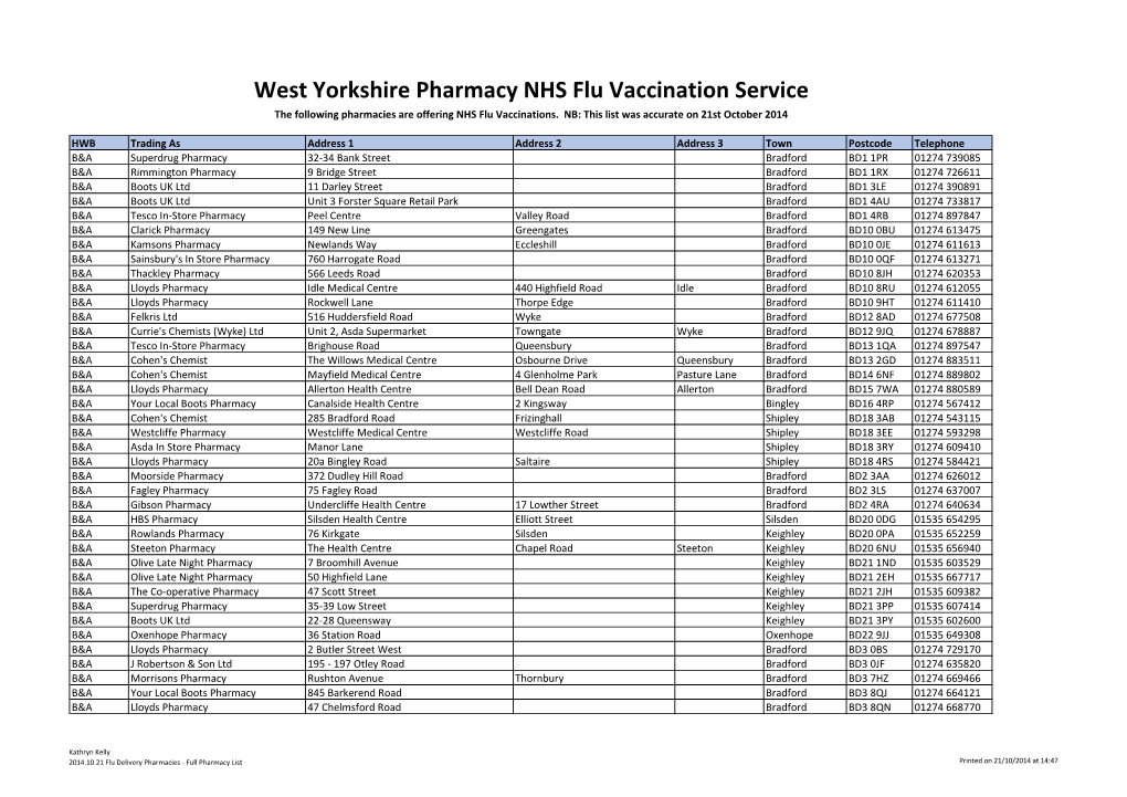 West Yorkshire Pharmacy NHS Flu Vaccination Service the Following Pharmacies Are Offering NHS Flu Vaccinations