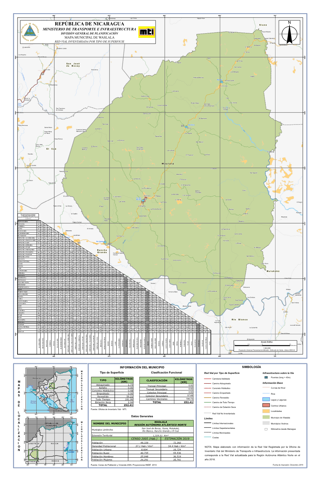 RAAN-WASLALA-MUNICIPAL.Pdf