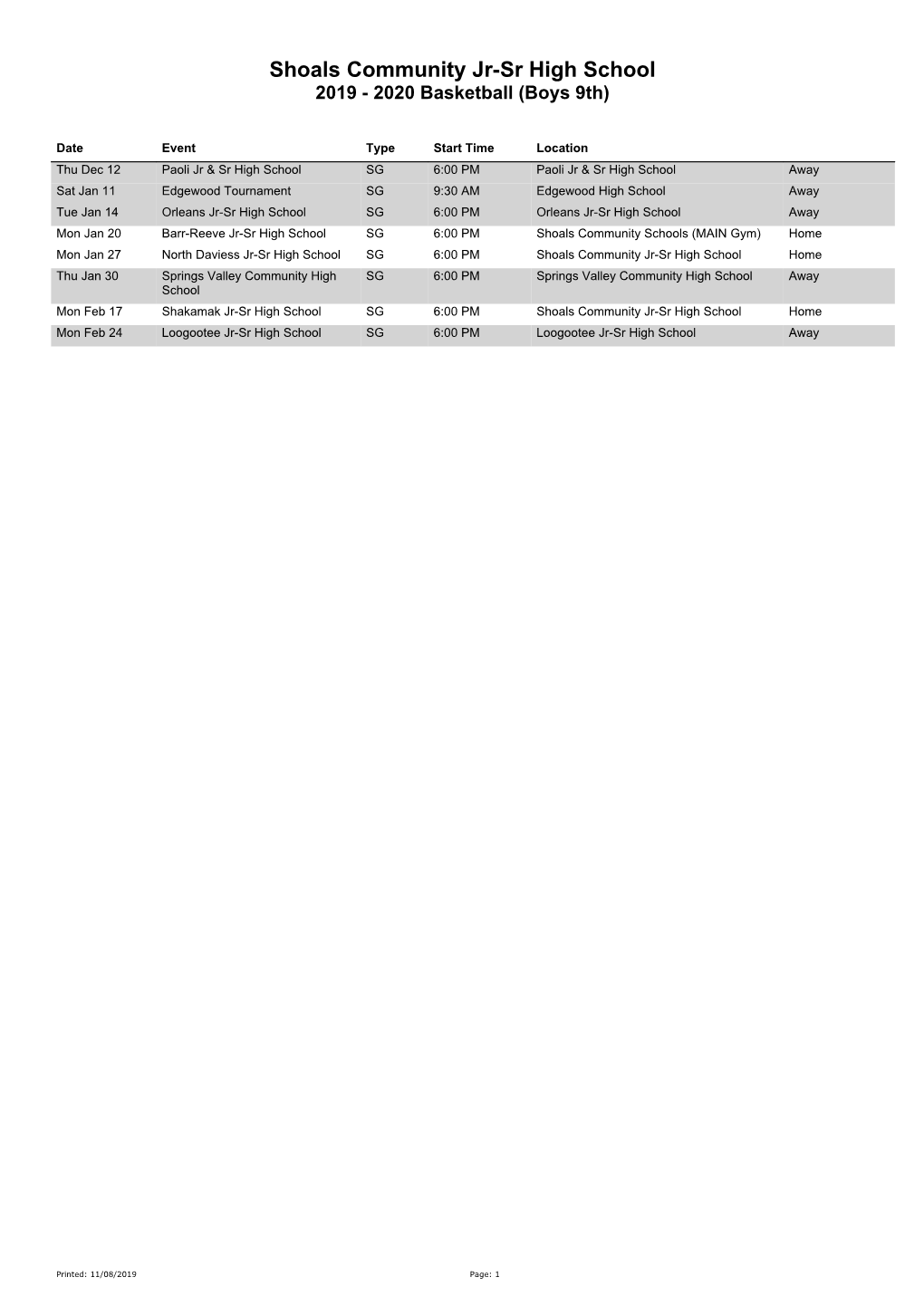 Shoals Community Jr-Sr High School 2019 - 2020 Basketball (Boys 9Th)