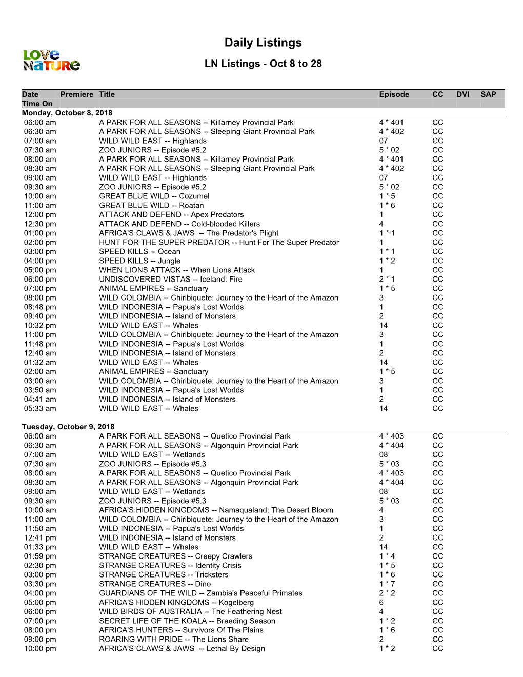 Daily Listings Page: 1