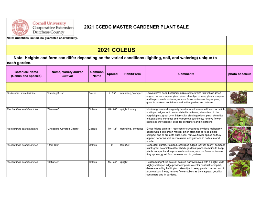 2021 COLEUS Note: Heights and Form Can Differ Depending on the Varied Conditions (Lighting, Soil, and Watering) Unique to Each Garden