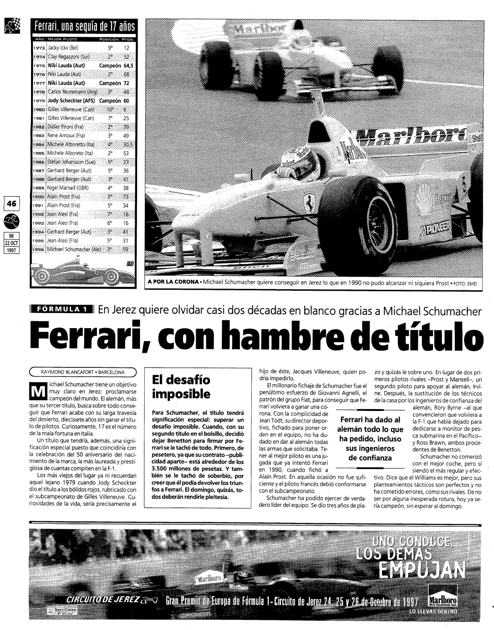 Ferrari, Con Hambre De Título